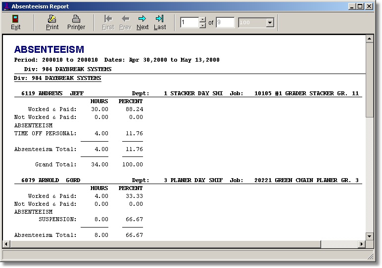 ABSENTEEISM REPORT